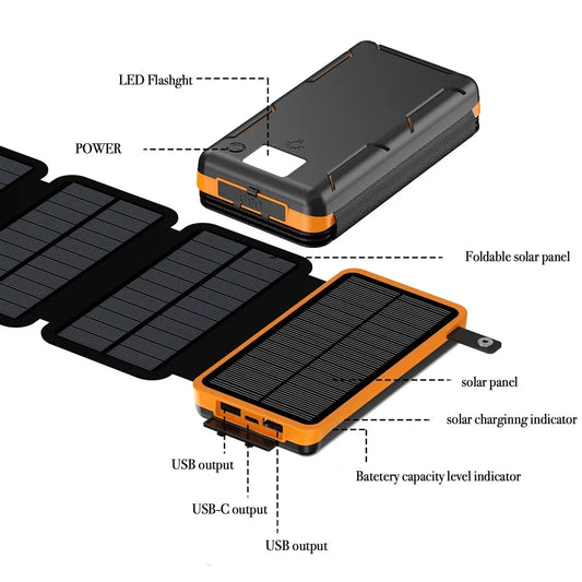 SolarArmor