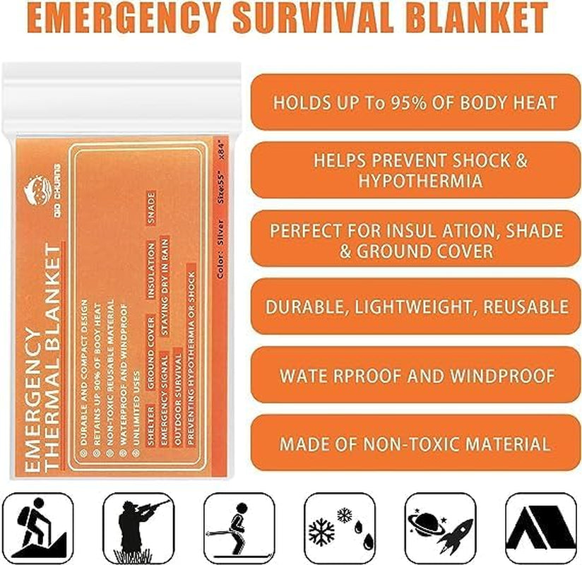 Emergency Thermal Blanket