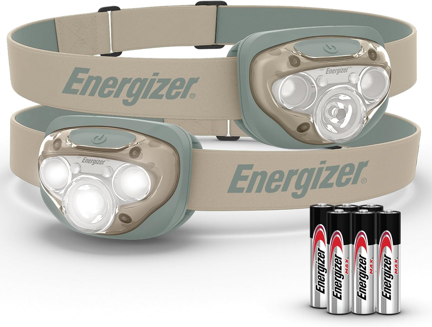 LED Headlamp PRO (2-Pack), IPX4 Water Resistant Headlamps, High-Performance Head Light for Outdoors, Camping, Running, Storm, Survival LED Light for Emergencies (Batteries Included)