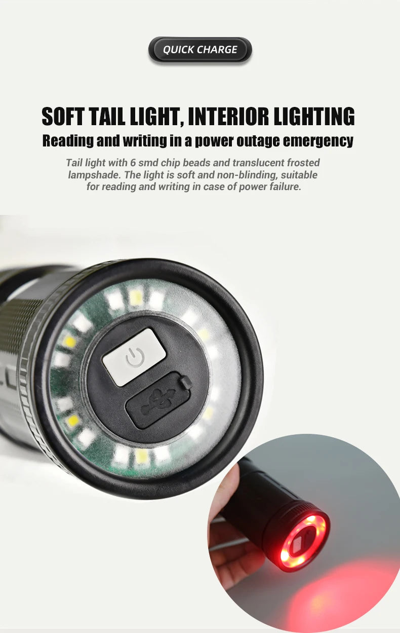MasterBeam
