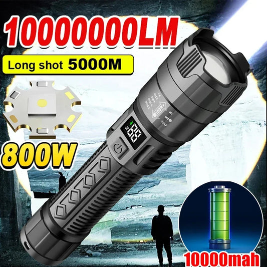 BlazeBeam Pro