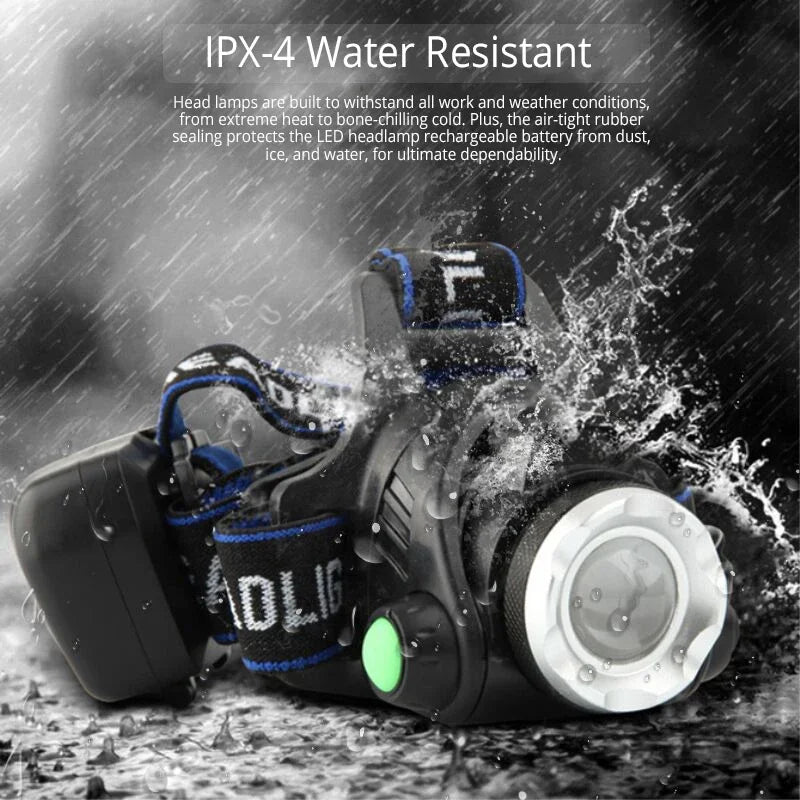 Powerful LED Headlamp