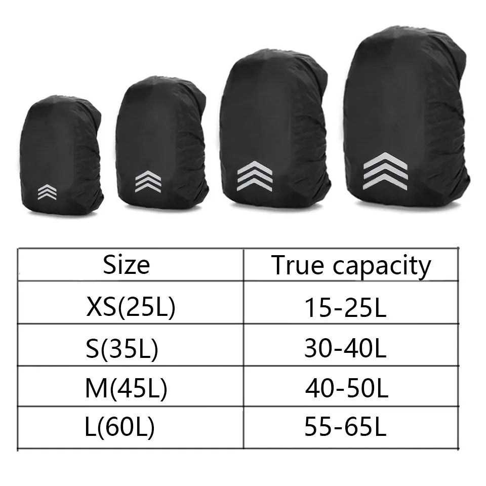RainProof Cover