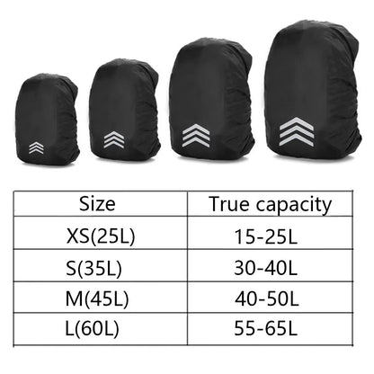 RainProof Cover