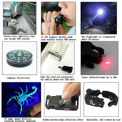 WristSurvive