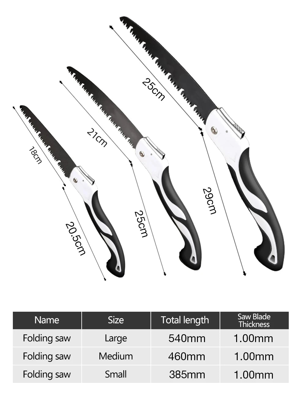 HardCut Saw