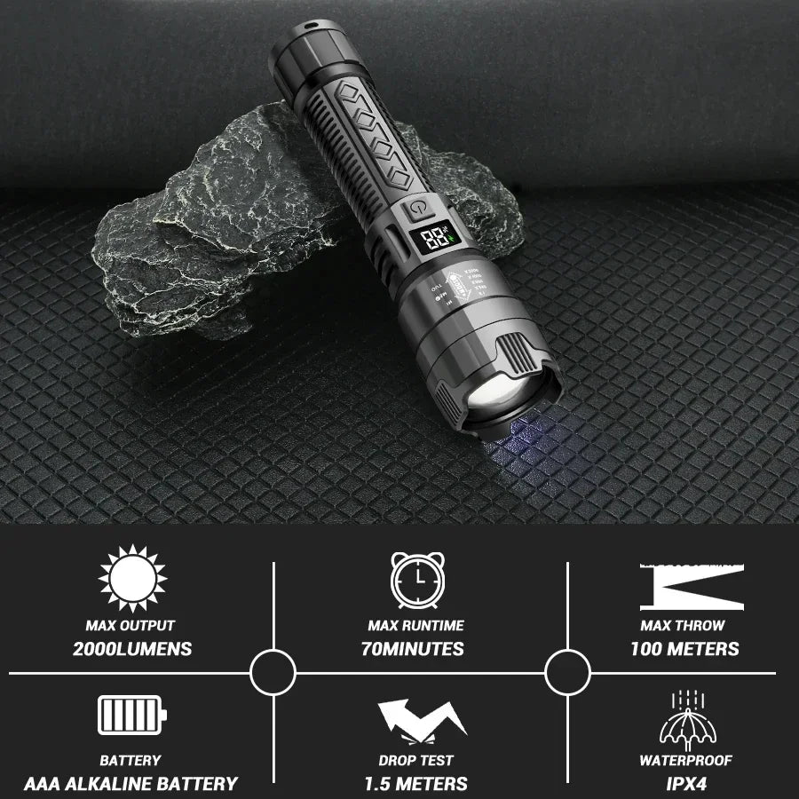 BlazeBeam Pro