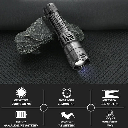 BlazeBeam Pro