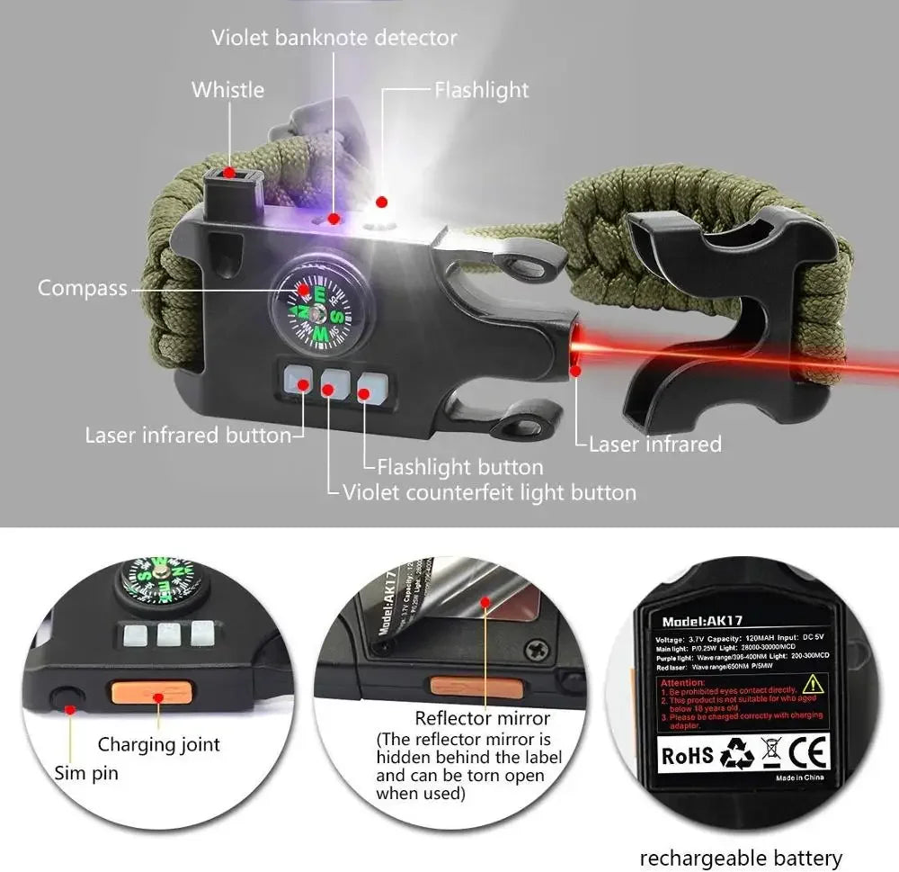WristSurvive