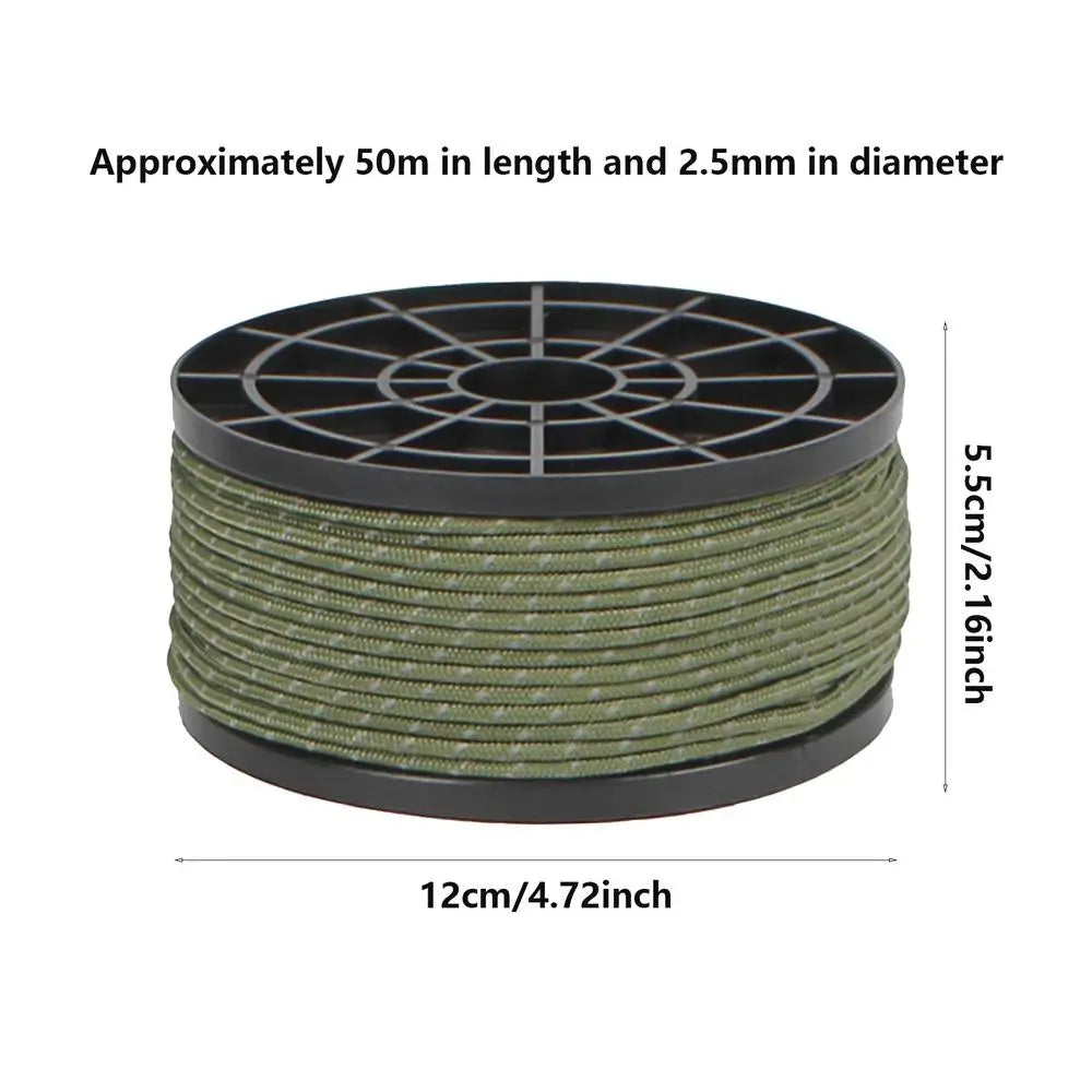 NightRig Cord