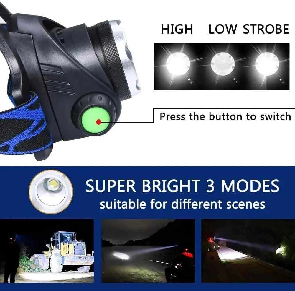 Powerful LED Headlamp