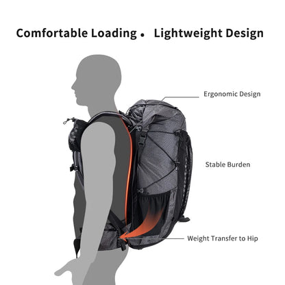 FullLoad Pack
