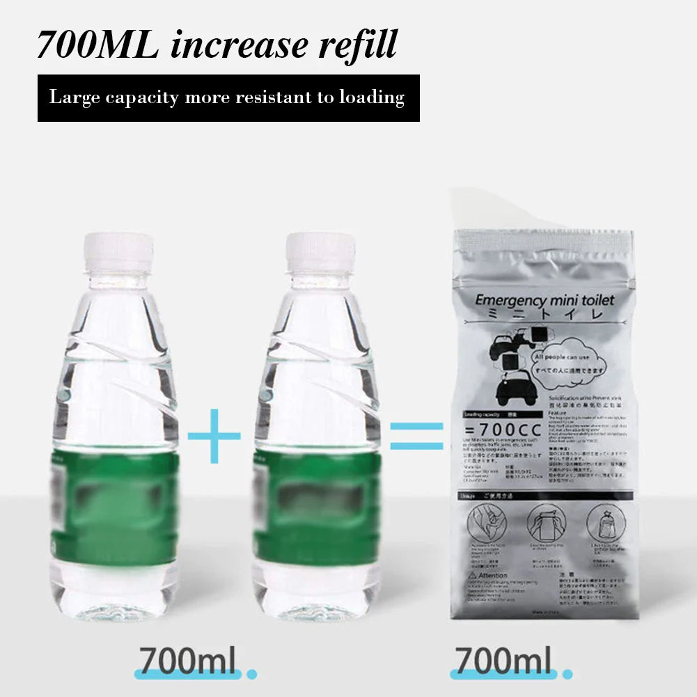 EasyRelief