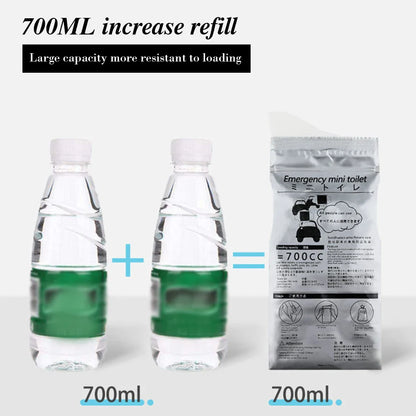 EasyRelief