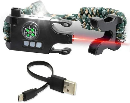 WristSurvive