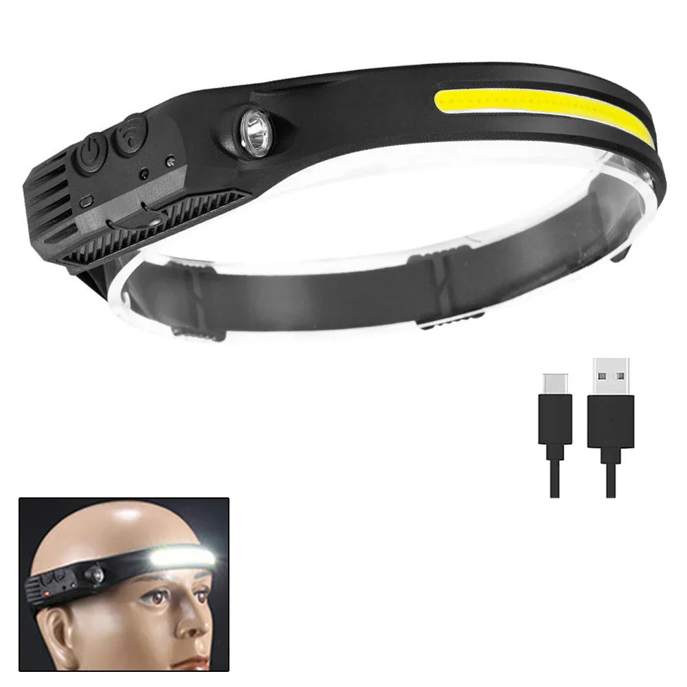 LED Headlamp