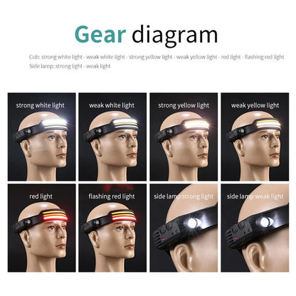 WaveLight Pro