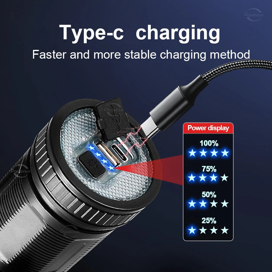 AllMode Torch