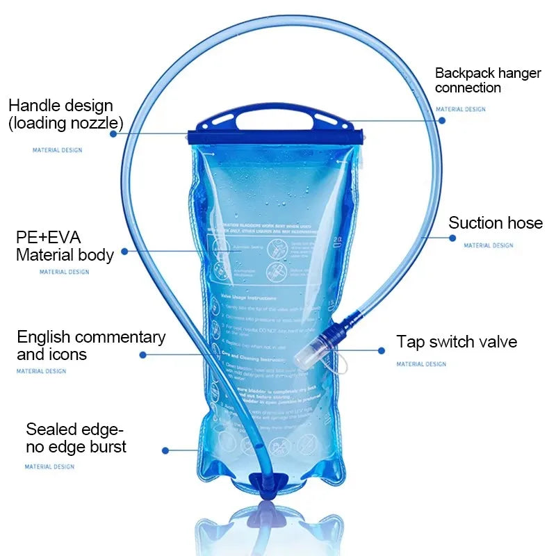 SipStream