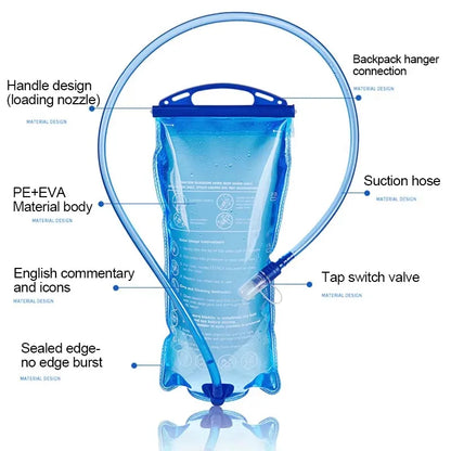 SipStream
