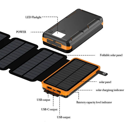 SolarArmor