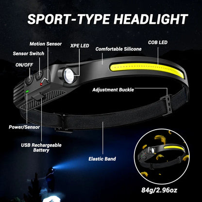 WaveLight Pro