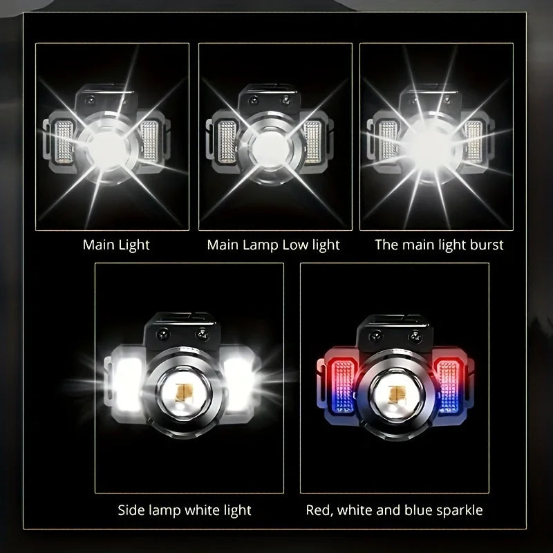 LED Sensor Headlamp