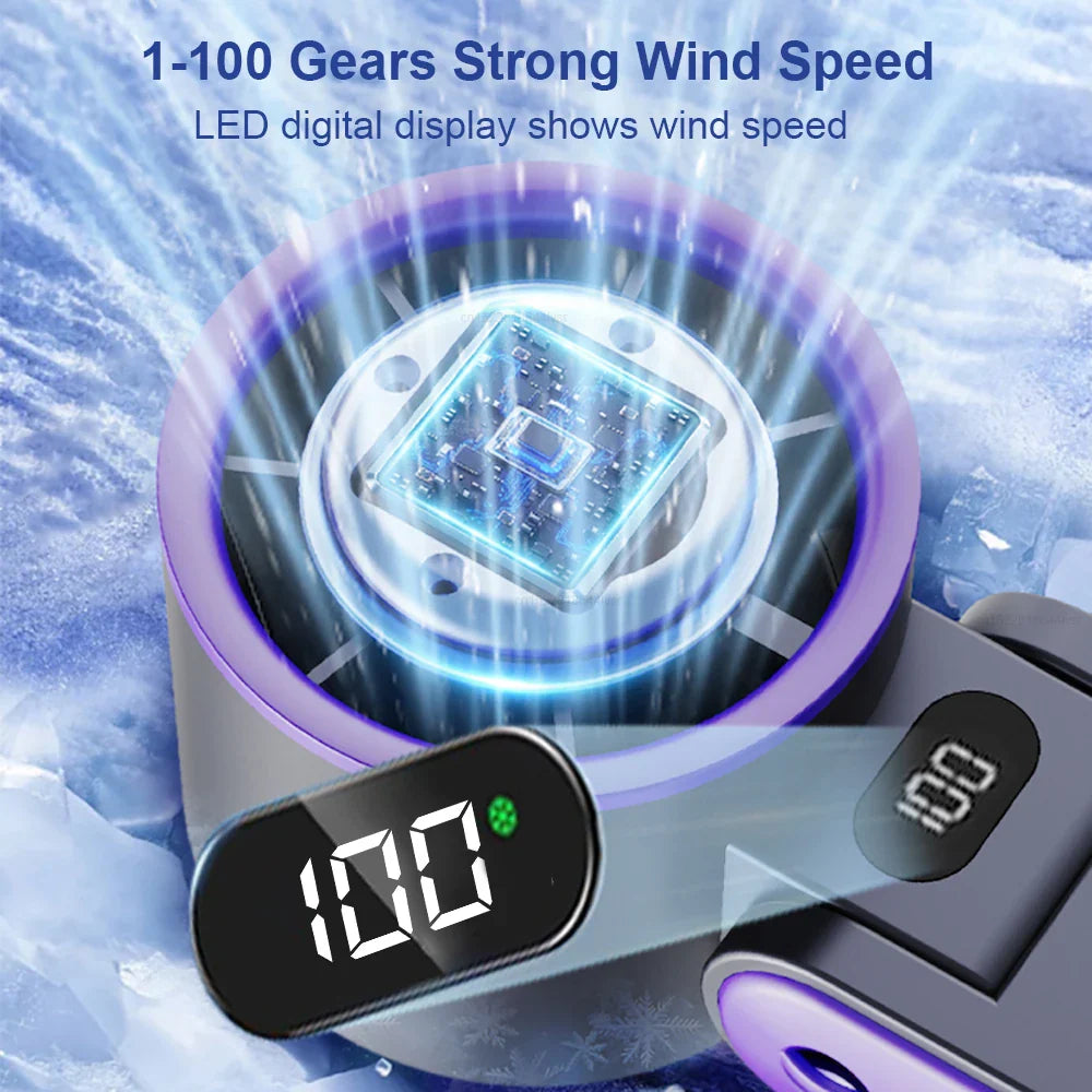 Portable Camping Fan