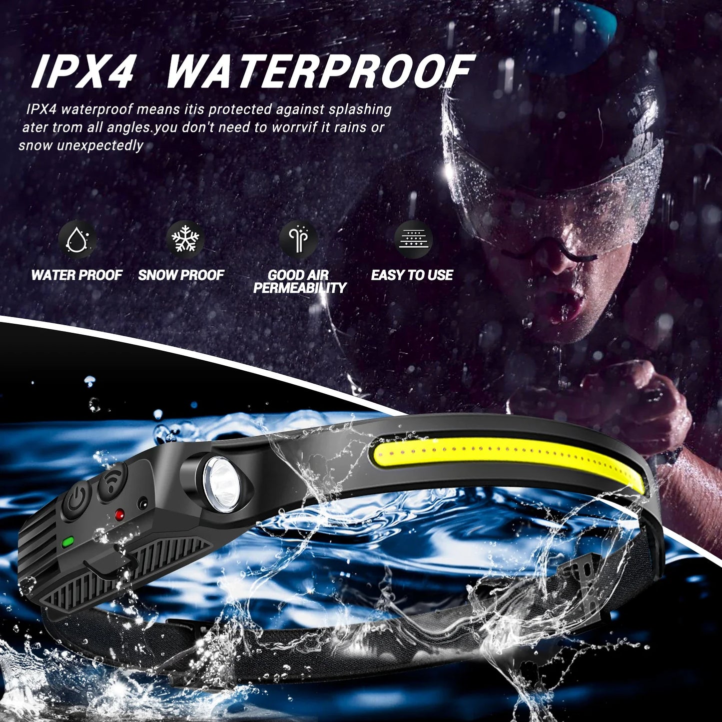 WaveLight Pro