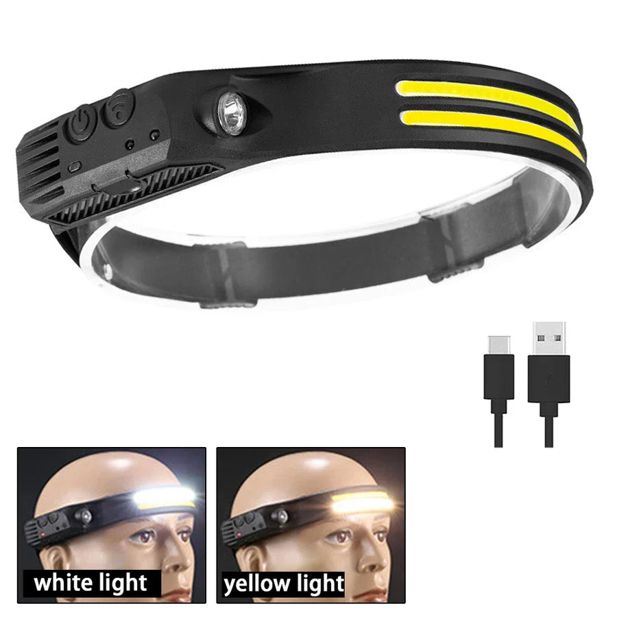 LED Headlamp