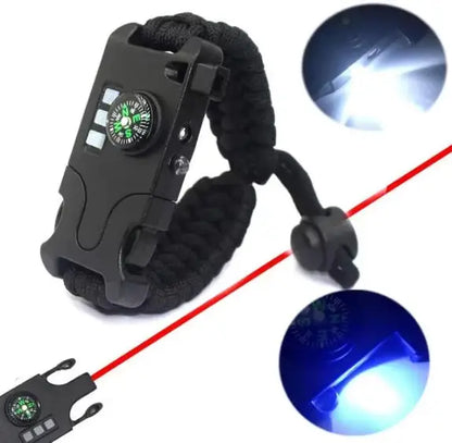 WristSurvive
