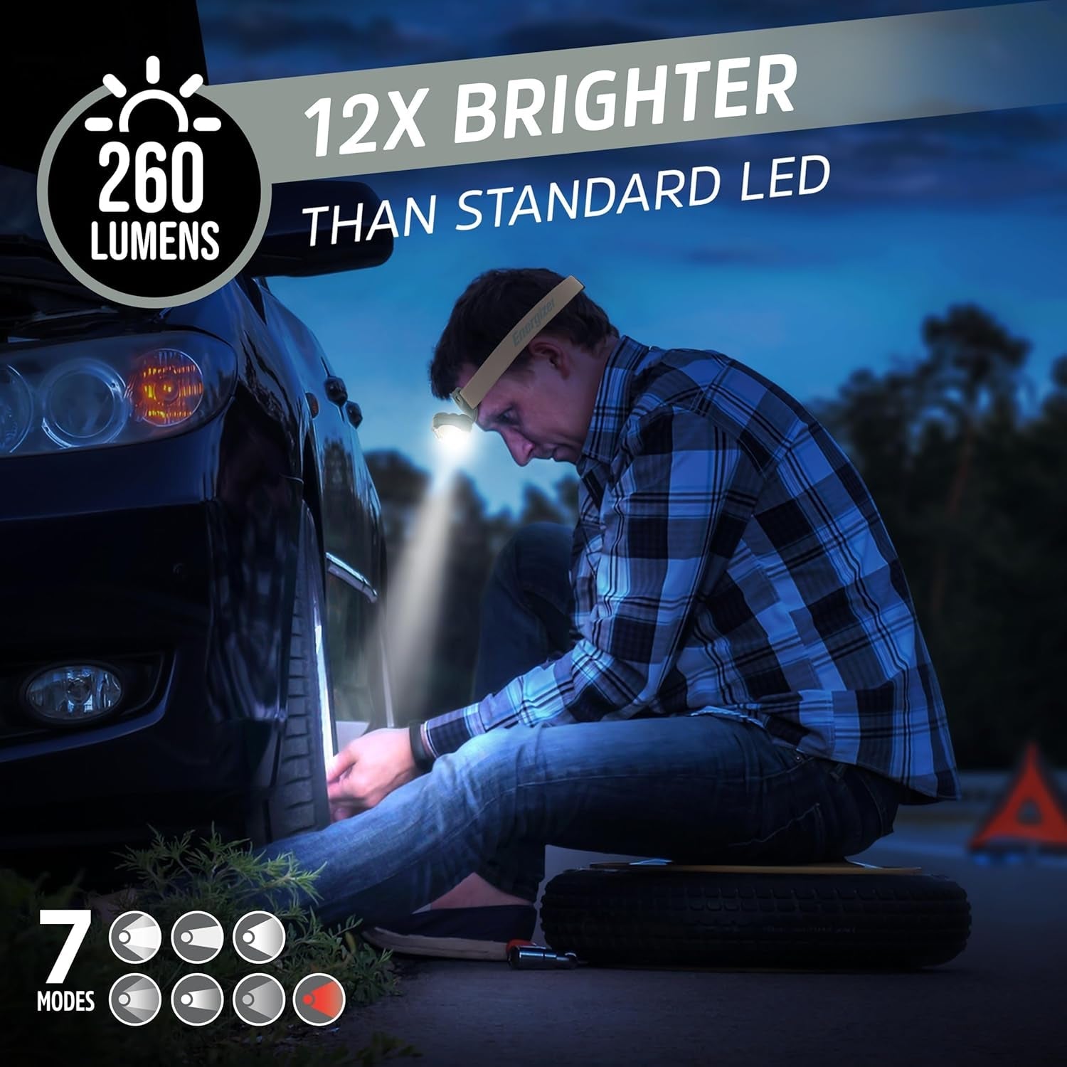 LED Headlamp PRO (2-Pack), IPX4 Water Resistant Headlamps, High-Performance Head Light for Outdoors, Camping, Running, Storm, Survival LED Light for Emergencies (Batteries Included)